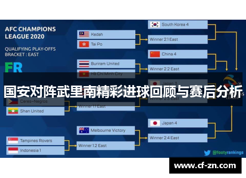 国安对阵武里南精彩进球回顾与赛后分析